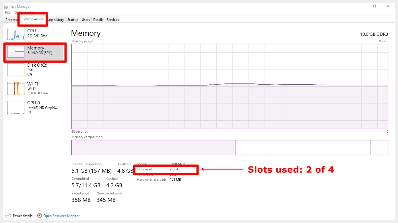 Check if your laptop has an available RAM slot.